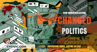 Forging New Political Landscapes: The Impact of Industrialization