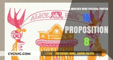 Political Parties' Role in Shaping California's Proposition 8 Debate