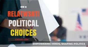 IQ and Politics: Unraveling the Link Between Intelligence and Voting Behavior