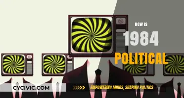 Orwell's 1984: A Chilling Reflection on Political Power and Control