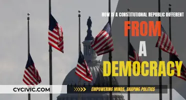 Republic vs Democracy: What's the Difference?