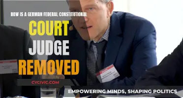 German Federal Judges: Impeachment and Removal Process