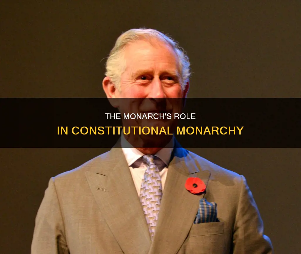 how is a monarch described in a constitutional monarchy