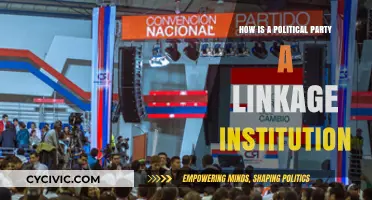 Political Parties as Linkage Institutions: Bridging Citizens and Government