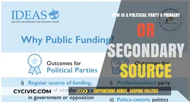 Political Parties as Primary or Secondary Sources: Understanding Their Role