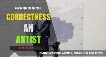 The Impact of Political Correctness on Artistic Expression