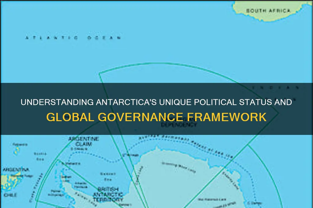 how is antartica politically defind