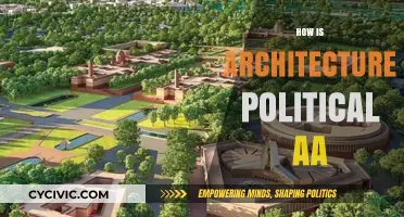 Architecture and Power: Unveiling the Political Dimensions of Design