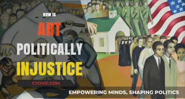 Art's Role in Exposing Political Injustice: A Powerful Voice