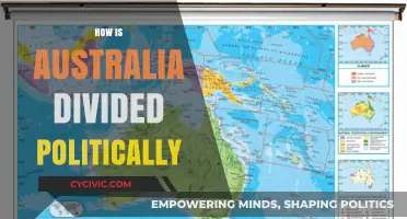 Australia's Political Divisions: States, Territories, and Federal Governance Explained