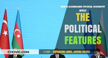 Azerbaijan's Physical Geography: Shaping Its Political Landscape