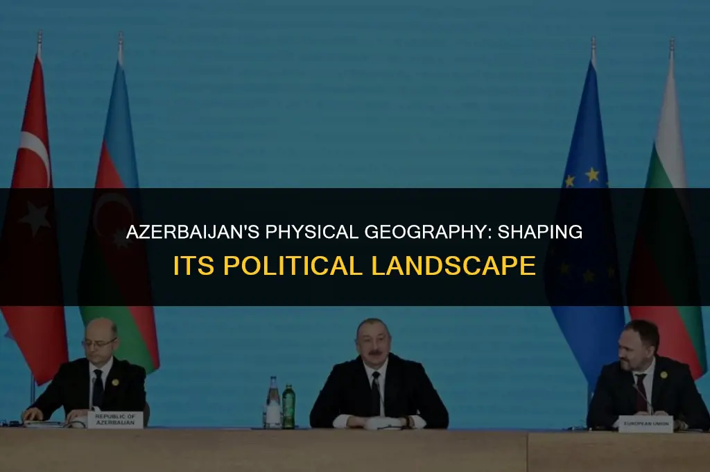 how is azerbaijans physical geography affect the political features