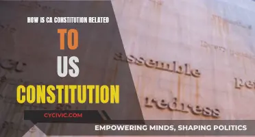 California's Constitution: A US Constitution Offspring