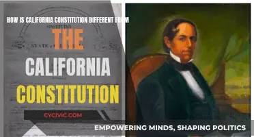 California Constitution: Unique Features and Differences Explored