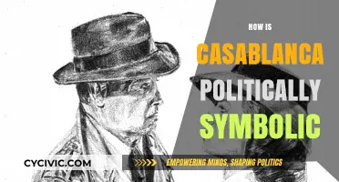 Casablanca's Political Symbolism: A Cinematic Reflection of Global Power Struggles