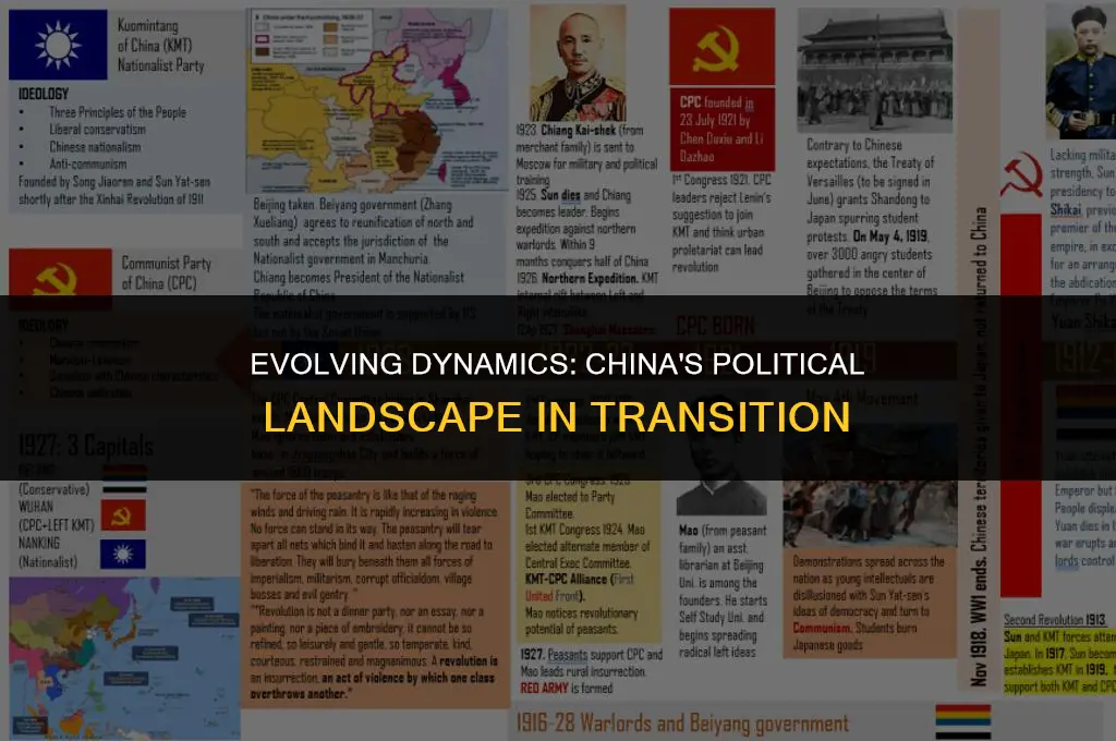 how is china changing politically