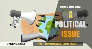 Climate Politics: Navigating the Intersection of Environment and Governance