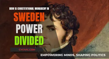 Sweden's Constitutional Monarchy: Power Division Explained
