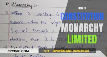 Constitutional Monarchy: Limited Powers, Limited Monarchy