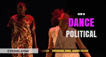 Dance as Resistance: Exploring the Political Power of Movement