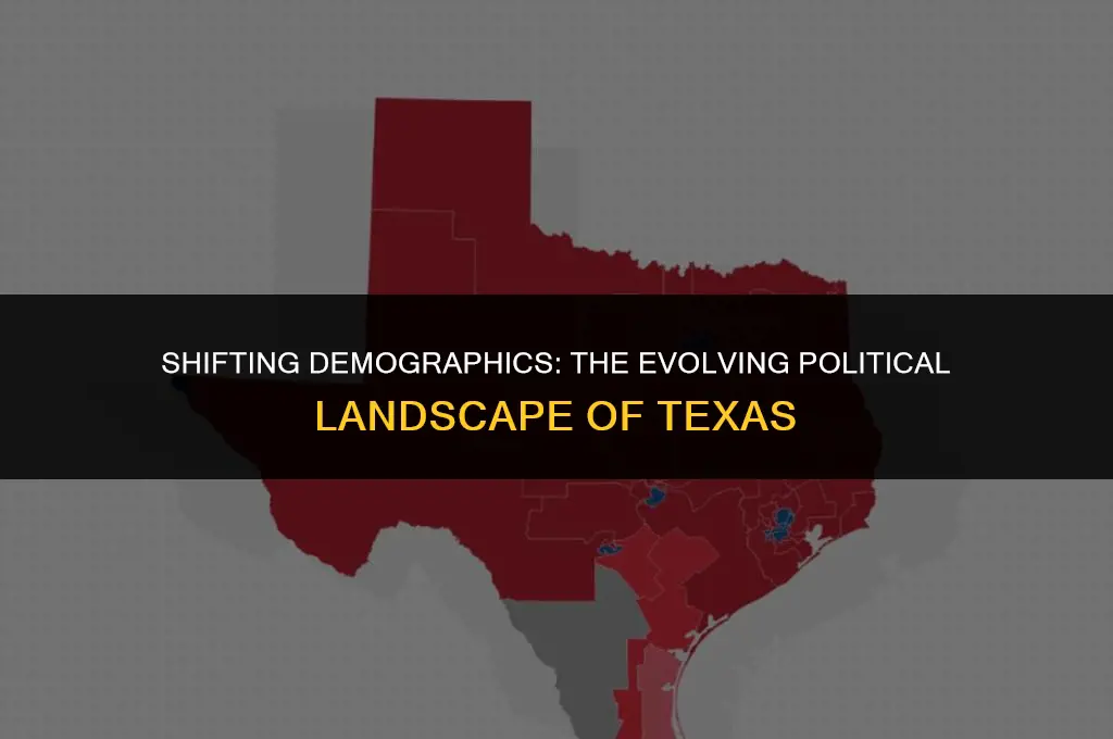 how is demographics change texas politics
