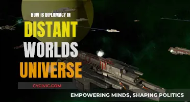 Distant Worlds: Diplomacy and Intrigue in the Universe
