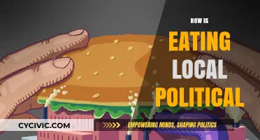 Eating Local: A Powerful Political Act for Sustainable Communities