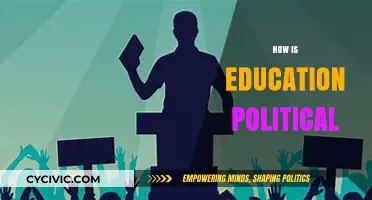 Education's Political Power: Shaping Societies, Policies, and Future Leaders