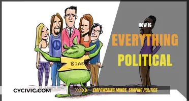 Everything is Political: Uncovering Hidden Biases in Daily Life