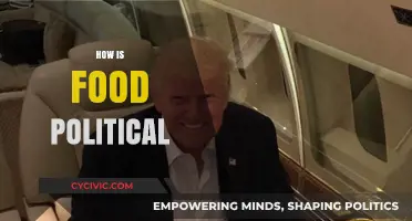 Food as Power: Uncovering the Politics Behind Every Bite