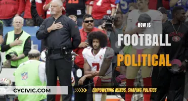 Football's Political Power: How the Sport Shapes Global Politics