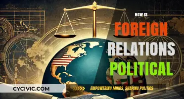 Foreign Relations: The Intricate Dance of Political Power and Diplomacy