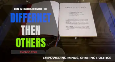 France's Unique Constitution: What Sets It Apart?