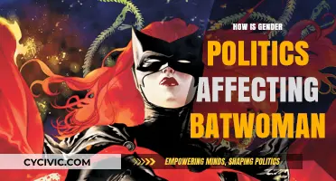 The Impact of Gender Politics on Batwoman: A Critical Analysis