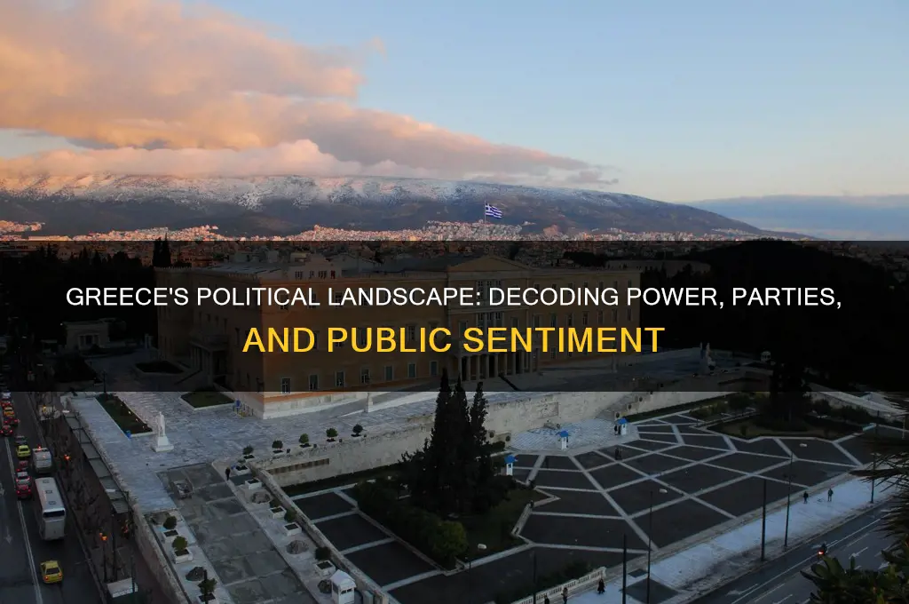 how is greece read politically