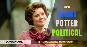 Harry Potter's Political Underbelly: Power, Prejudice, and Resistance Explored