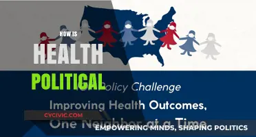 Health as a Political Battleground: Power, Policy, and Public Well-Being
