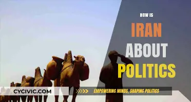 Iran's Political Landscape: Power Dynamics, Challenges, and Global Implications