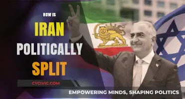 Iran's Political Divide: Exploring the Deep Splits Shaping the Nation