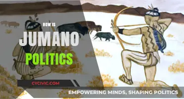 Exploring the Complexities of Jumano Politics: Power, Culture, and Governance