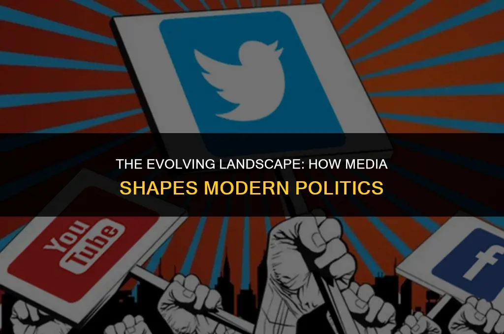 how is media changing politics