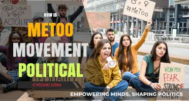 The #MeToo Movement: Unveiling Its Political Impact and Power Dynamics