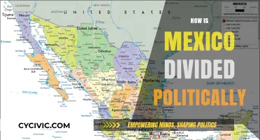 Mexico's Political Divisions: Understanding States, Municipalities, and Federal Structure
