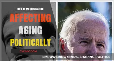 The Political Impact of Modernization on Aging Societies
