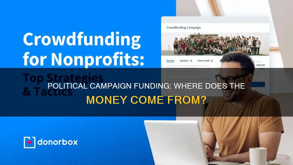 how is money raised in political campaigns