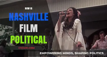 Nashville's Political Lens: How Cinema Reflects the City's Ideologies