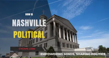 Nashville's Political Landscape: Power, Culture, and Local Governance Explained
