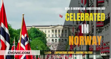 Constitution Day: Norway's Grand National Celebration