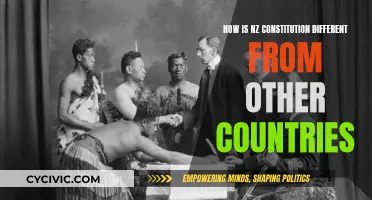 NZ Constitution: A Unique Unwritten Identity