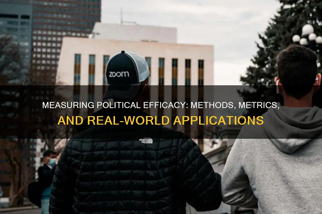 how is political efficacy measured